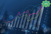 Ykdysadyýet we meýilnamalaşdyryş